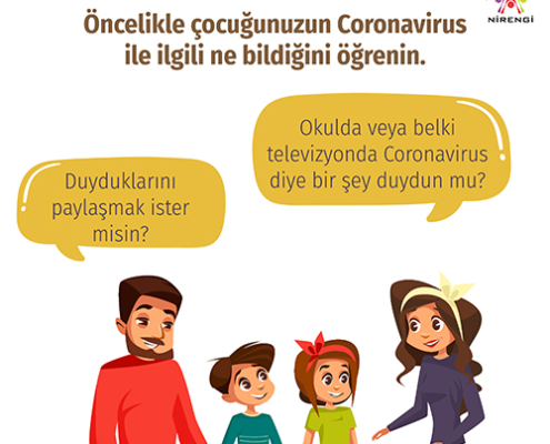  Öncelikle çocuğunuzun Coronavirus ile ilgili ne bildiğini öğrenin (Ör; ‘Okulda veya belki televizyonda Coronavirus diye bir şey duydun mu? Bununla ilgili ne duyduğunu benimle paylaşmak ister misin?)