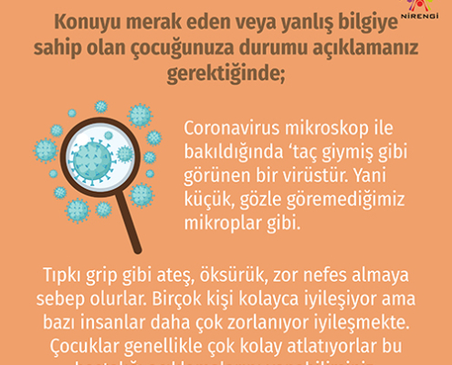  Konuyu merak eden veya yanlış bilgiye sahip olan çocuğunuza durumu açıklamanız gerektiğinde; Coronavirus mikroskop ile bakıldığında ‘taç giymiş gibi görünen bir virüstür. Yani küçük, gözle göremediğimiz mikroplar gibi. Tıpkı gripte olduğu gibi ateş, öksürük, zor nefes almaya sebep olurlar. Birçok kişi kolayca iyileşiyor ama bazı insanlar daha çok zorlanıyor iyileşmekte. Çocuklar genellikle çok kolay atlatıyorlar bu hastalığı” açıklamalarını yapabilirsiniz.